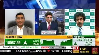 ET Now Swadesh Tech Darbar Kya Bimar | Sandip Agarwal #Sowilo #investment #fundmanagers