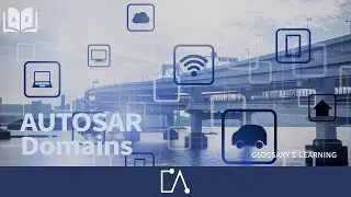 🇬🇧 Embedded Academy Glossary | AUTOSAR Domains | Software development