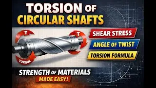 Understanding Torsion of Circular Shafts | Strength of Materials Made Easy