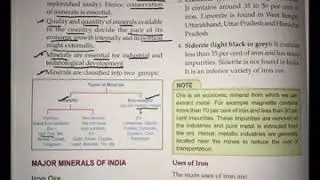 Summary of the Zoom Class 15/7/2020 on Minerals(Iron Ore) Class X