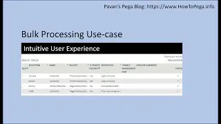 Processing time progress - Design Inspiration from product