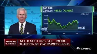 Market needs to see unified message on coronavirus: Michael Farr