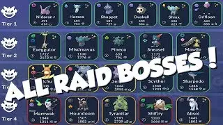 ALL NEW & CURRENT RAID BOSSES! POKEMON GO ARMORED MEWTWO GUIDE