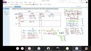 2 way Set Associative with block size 4 byte