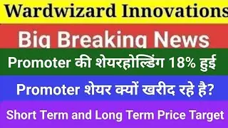 wardwizard innovations share latest news today, wardwizard innovations technical parameters analysis