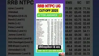 RRB NTPC UG CUTOFF 2025 , NTPC UG cutoff after answer key #rrb