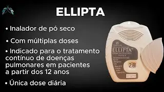 Como Usar o Inalador de P&oacute; Di&aacute;rio(Relvar, Anoro, Trelegy)