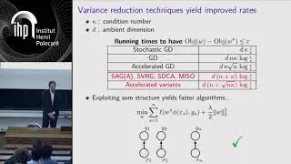 An SDCA-powered inexact dual augmented Lagrangian method(...) - Obozinski - Workshop 3 - CEB T1 2019