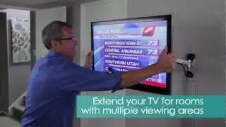 PLAY25X: Interactive TV Mount