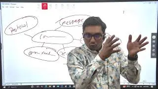 DCCN - 22414 | Демонстрационная сессия - 2 | MSBTE и степень | V2V EDTECH