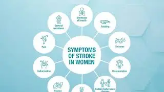 Stroke and What You Need to Know About It