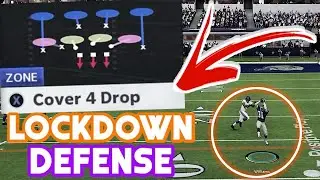 This LOCKDOWN Defense Made My Opponent RAGE! Madden 21 Defensive Scheme!