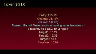 Stock Alerts | Oct 23, 2025 | MSAI, GTX