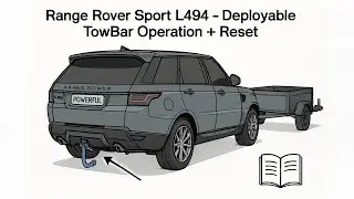 Deployable Electric Tow Bar - How to use + reset on Range Rover Sport L494