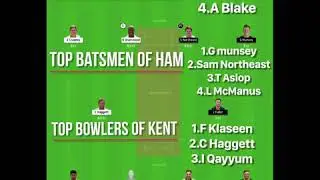 KET vs HAM | kent vs hampshire dream11 t20 blast | kent cricket | hampshire  | t20 blast dream11