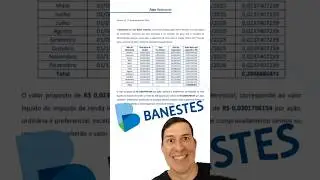Banestes divulga cronograma de pagamento de JCP Mensal para 2025!!! #Banestes #BEES3 #BEES4 #JCP
