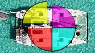 Yacht Syndication - Fractional and Boat Co-ownership - Ep 95 Sailing Luckyfish for SALE?