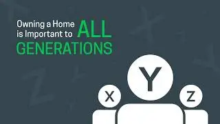 Owning a Home is Important to All Generations