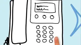 HOW TO USE PHONE INTERPRETATION