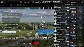 Gran Turismo 7 GTWS 2026 Online Qualifier Manufacturers Cup Round 6