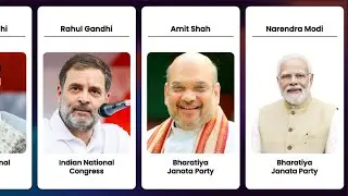 Best Politicians in India | The Real Data