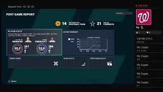 Madden 21 Washington Football Team ranked