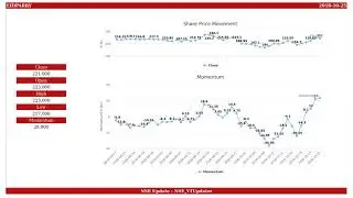 EID Parry (India), NSE ID - EIDPARRY, BSE ID - 500125  Dt. 2018-10-25