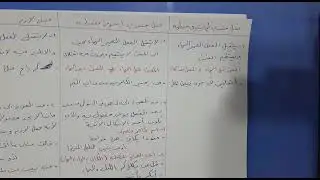 اسهل طريقةه لتميز الفعل المتعدي الذي لم يستوف  مٌفَْعوَله عن بقيه انواع الفعل