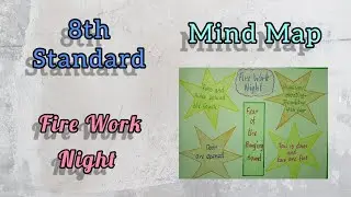 Fire Work Night / 8th std poem  / Mind Map