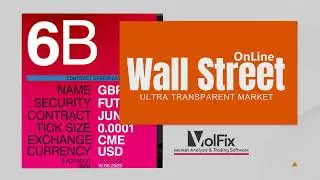 Wall Street OnLine - GBP/USD Futures Market Situation: Comprehensive Analysis and Trading Advice