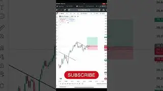 Aaj ka NIFTY Analysis | Live Trade🧐🧐 #shorts #nifty 