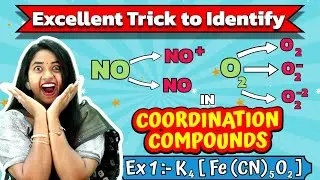 Excellent Trick to Identify Charge on Ligands NO, NO+, O2, O2-, O2 -2 in Coordination Compounds