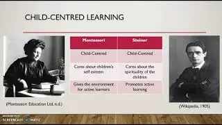 Educational Ideology