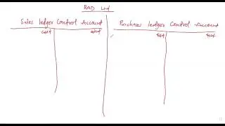 CONTROL ACCOUNT (QUESTION & ANSWER)
