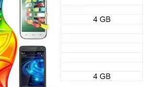 Celkon A118   Vs   Xolo Q700 Specs