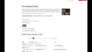 President Obama knew about Hillary Clinton's Email Server