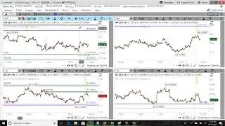 CORE Market Perspective | Stock Market Update 12/17/17