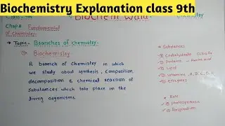 Branches of Chemistry | Biochemistry | class 9th Chemistry | Kpk 2022