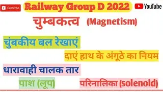 Magnetism| Electromagnetic field lines| Current carrying conductor, Loop, Solenoid| Right Hand Rule.