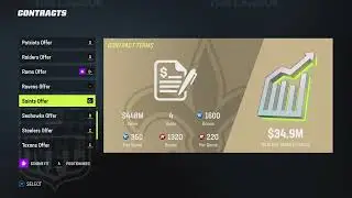 Madden NFL 23 Face of Franchise Glitch Offseason