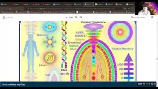 The Matrix 12 Domain Universe and a Flux Transfer Event (FTE)