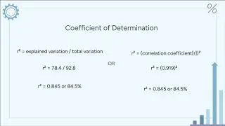 Team 1 Coefficient of Determination and Standard Error of the Estimate Section 10.3
