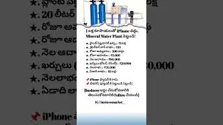 🚰 *Mineral Water Plant Business Strategy &ndash; Start with Just ₹1 Lakh & Earn Lakhs!* 💰🔥