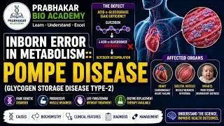 Glycogen Storage Disease Type-2 #Pompe Disease