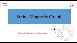 Series magnetic circuit Magnetic leakage and fringing effect
