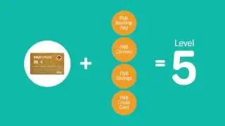 Get more with FNB Gold – get rewarded!