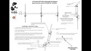 Building high gain 2meter 3 Elements Yagi  VHF Amateur (Antenna by Panda Build)
