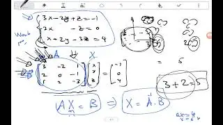 intro linear algeba مقدمة لعلم الجبر الخطي