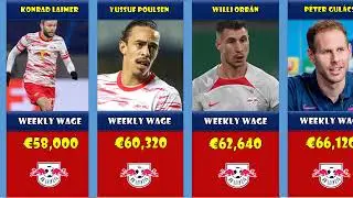 RB Leipzig Players Wages 2023 Salaries Per Week List 2022 23, weekly wages
