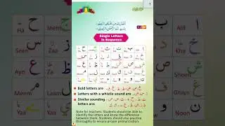 Tajweed course | Qaeda | Sabaq 1 | single letters in sequence |Arabic Alphabet Pronunciation |